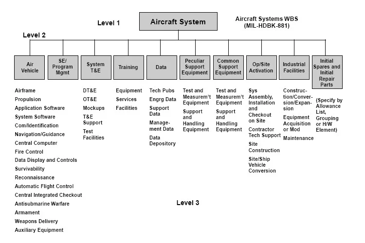How It Works – Simple Breakdown of the QR20DE’s Core Systems