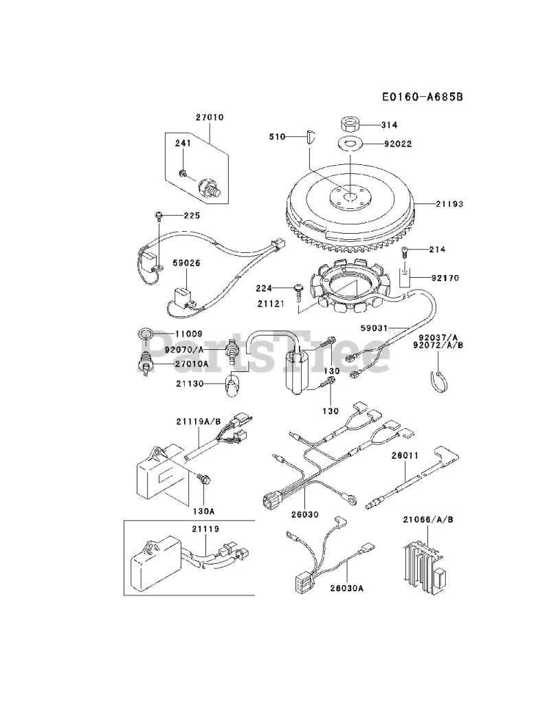 What Is kawasaki fd501v? (Beginner‑Friendly Explanation)