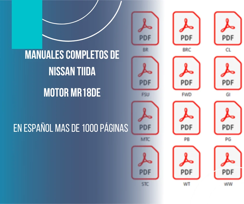 What Is Nissan MR18DE? (Beginner‑Friendly Explanation)