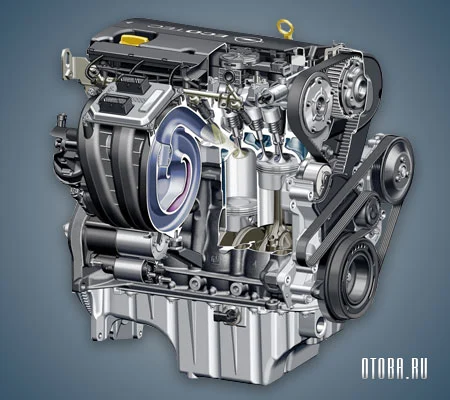 What Is Opel A18XER? (Beginner‑Friendly Explanation)