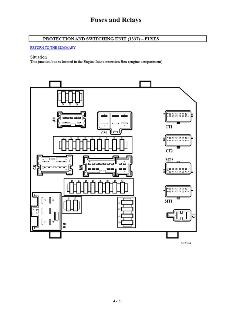 What Is Renault K9K? (Beginner‑Friendly Explanation)