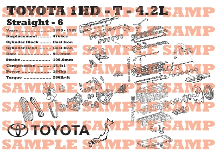 What Is toyota 1hd t? (Beginner‑Friendly Explanation)