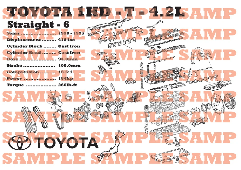 What Is toyota 1hd t? (Beginner‑Friendly Explanation)