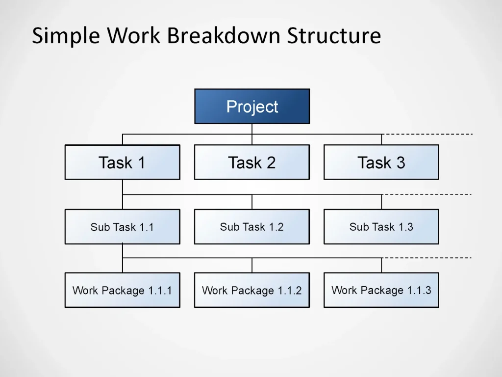 How It Works: A Simple Breakdown