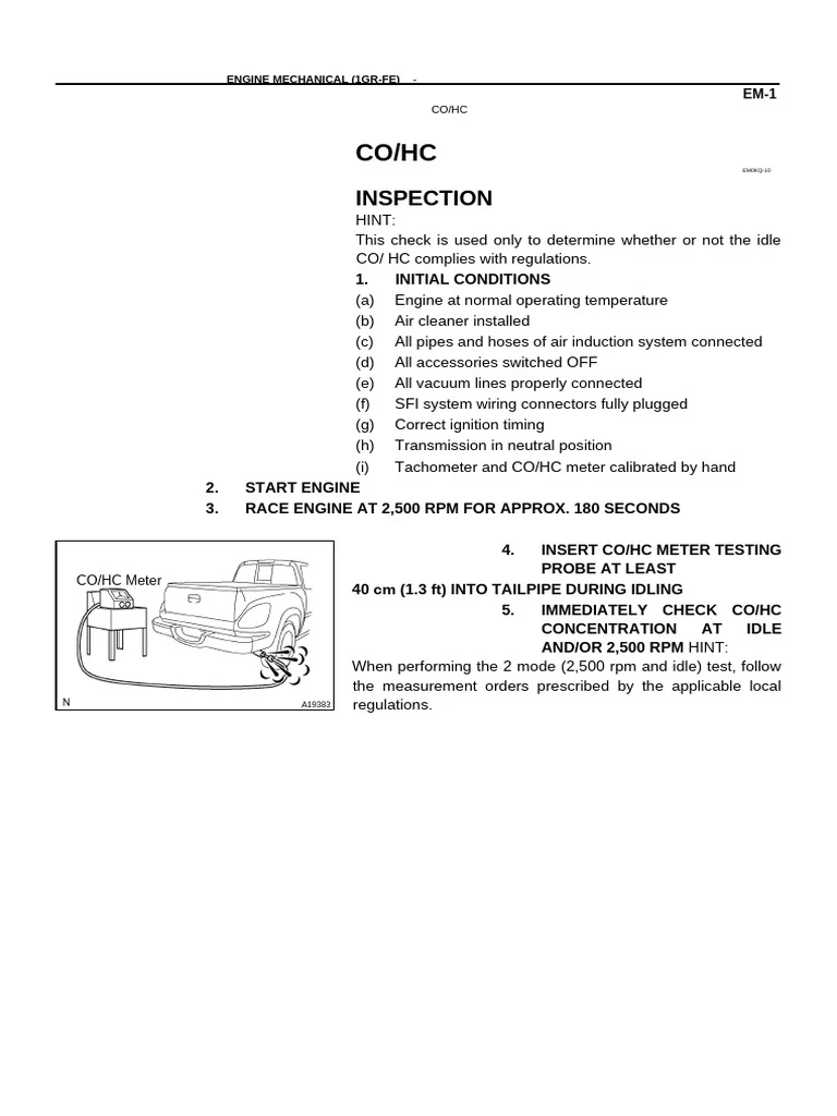 How It Works: Simple Breakdown of the 1GR-FE’s Core Mechanics