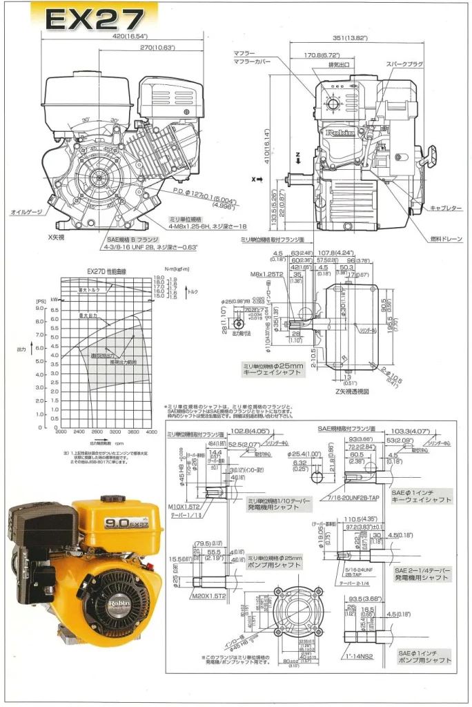 How It Works – Simple Breakdown of the EX27D Engine