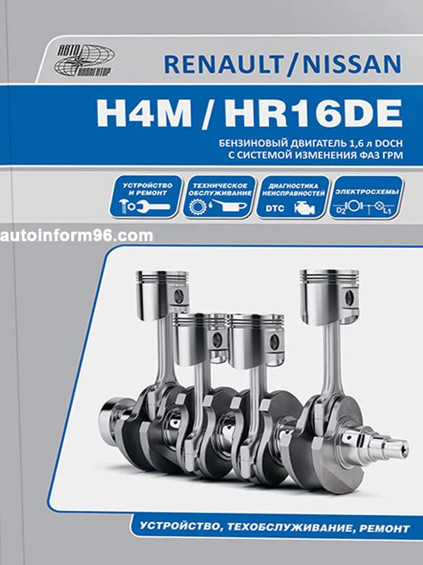 How nissan hr16de h4m Works – Simple Breakdown