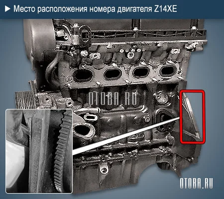 How opel z14xe Works (Simple Breakdown)