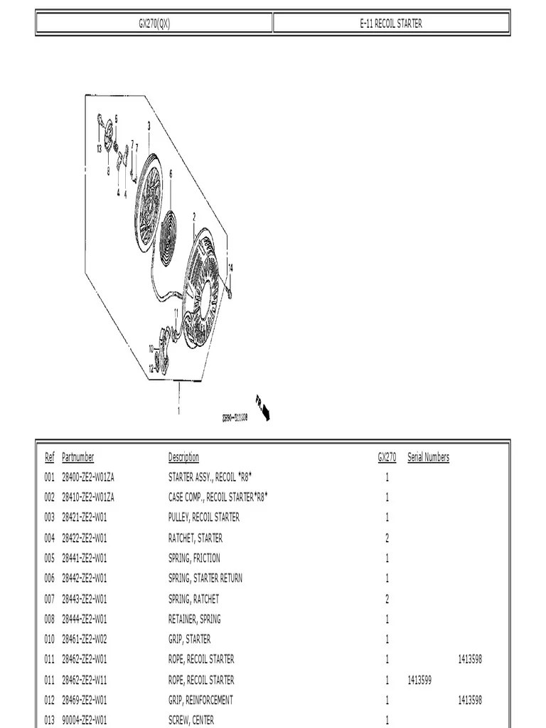 How the GX270 T2UT2 Works – Simple Mechanical Breakdown