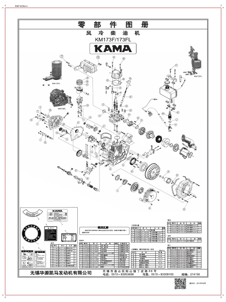 How the kama km173fe Works (Simple Breakdown)