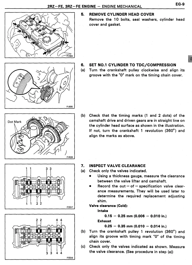 How toyota 2rz fe Works – Simple Breakdown