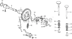 What Is honda gs65? (Beginner‑Friendly Explanation)