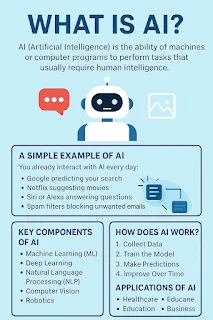 What Is kama 7gp 12? (Beginner‑Friendly Explanation)
