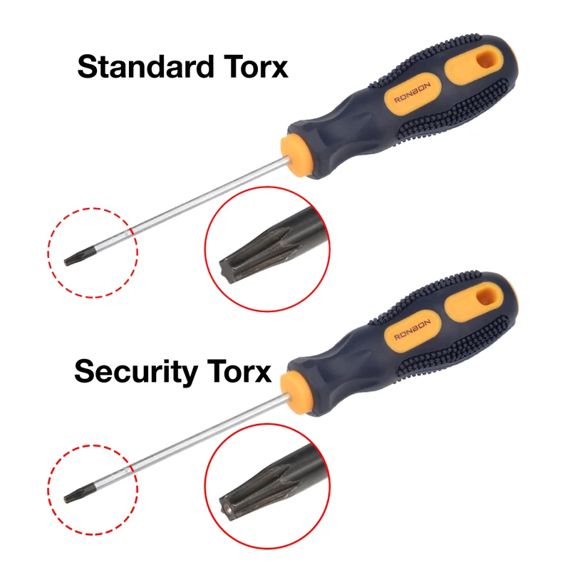 What Is torx tx160? (Beginner‑Friendly Explanation)