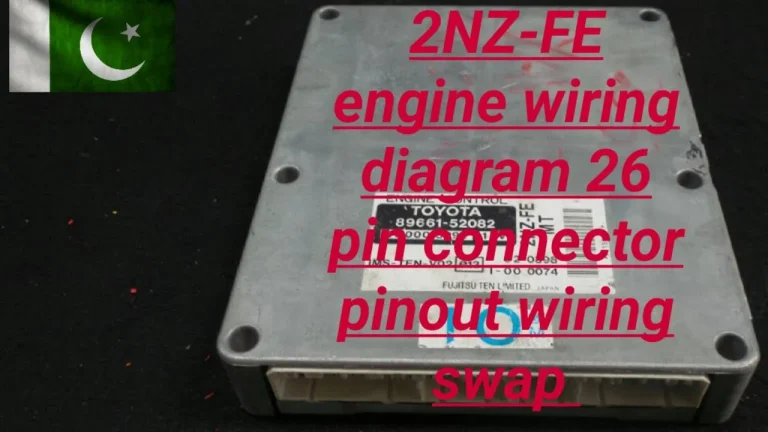 What Is toyota 2nz fe? (Beginner‑Friendly Explanation)